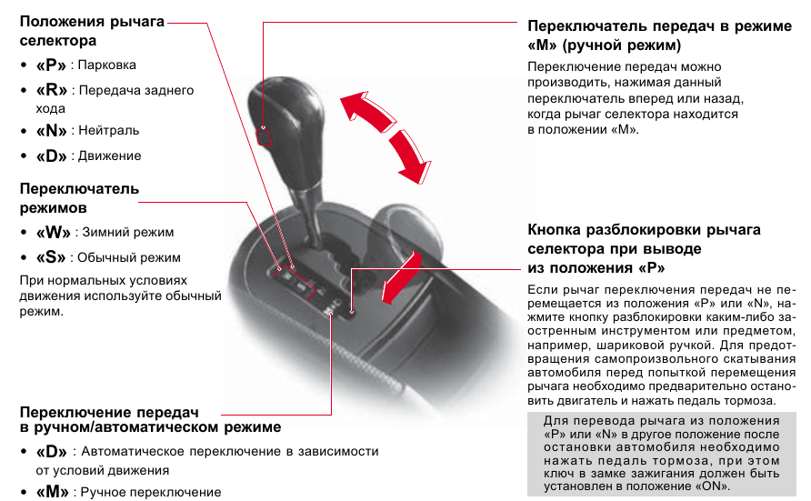 Как правильно тормозить на светофоре на механике? советы от инструкторов автошколы renoshka.ru