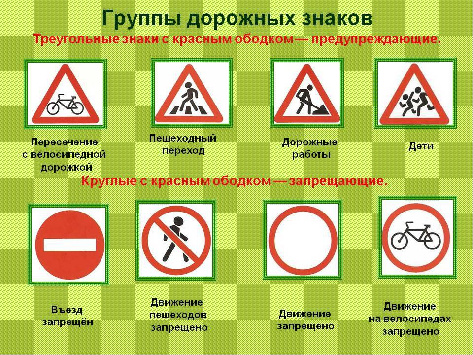 Виды основных знаков пдд для пешеходов, что они означают