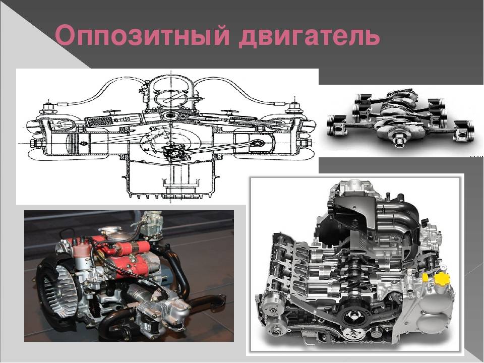 Оппозитный двигатель- плюсы и минусы... motoran.ru