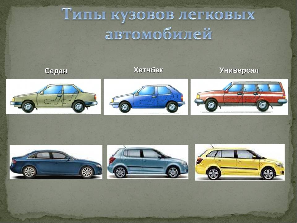 Типы кузовов автомобилей: от сити-кара до кабриолета