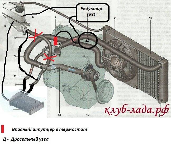 Как установить термостат для автомобиля лада гранта на калину