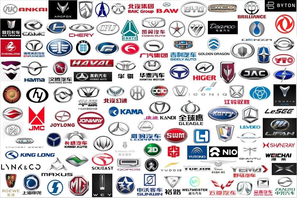 Эмблемы китайских автомобилей: значение ???? avtoshark.com