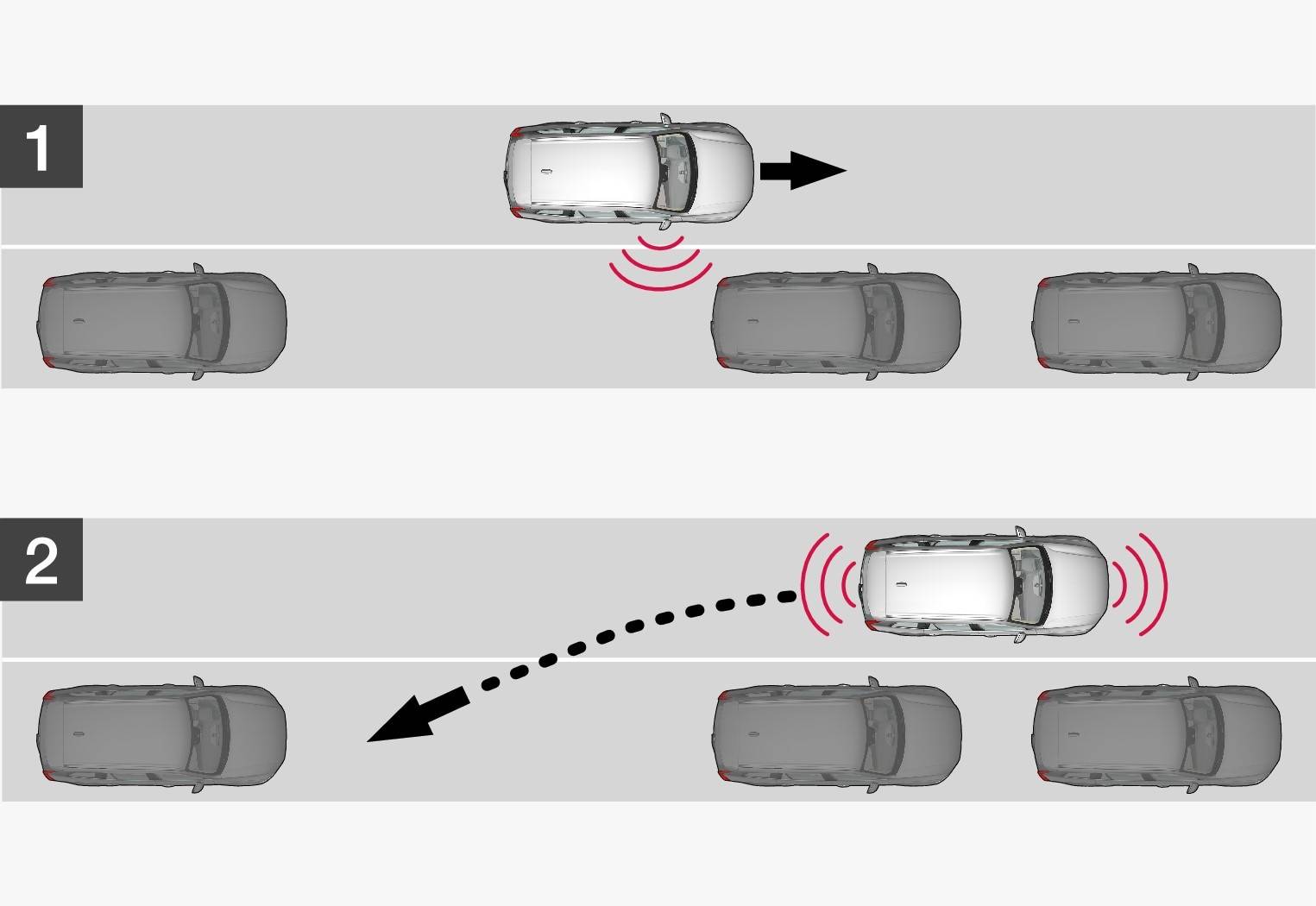 Как научиться правильно парковаться: инструкция и видео