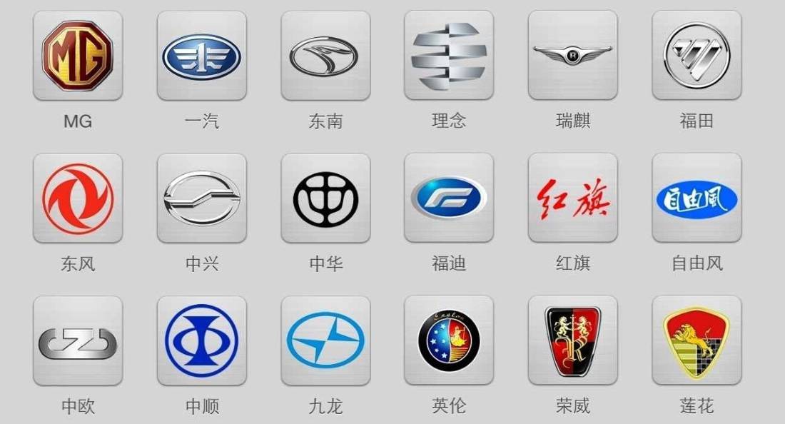 Логотипы авто – рейтинг из топ 10 самых красивых марок