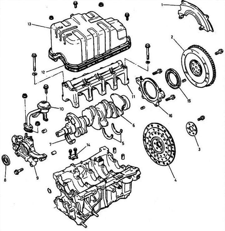 Как разобрать электродвигатель: виды и инструкция