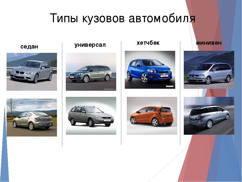 Типы кузова легковых автомобилей с фото