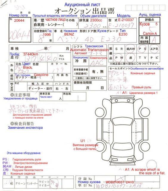 Как расшифровать аукционный лист японского автомобиля? таблица. сохрани, чтобы не забыть