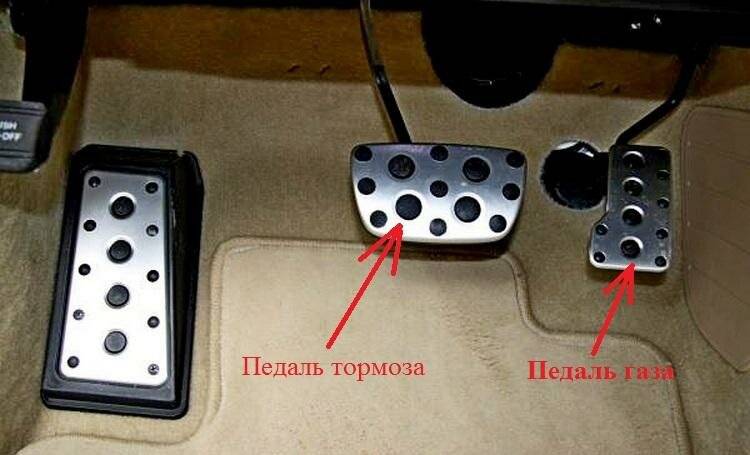 Расположение педалей в машине с разными коробками передач | dorpex.ru