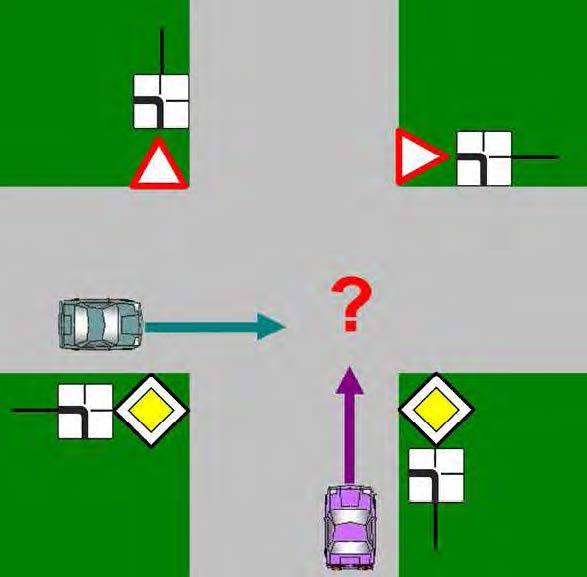 Перекресток равнозначных дорог — автоюрист911 — юридическая помощь автомобилистам