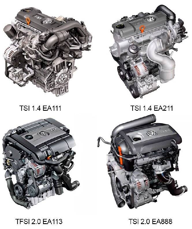 Что такое tsi двигатель? основные плюсы и минусы - cars-life
