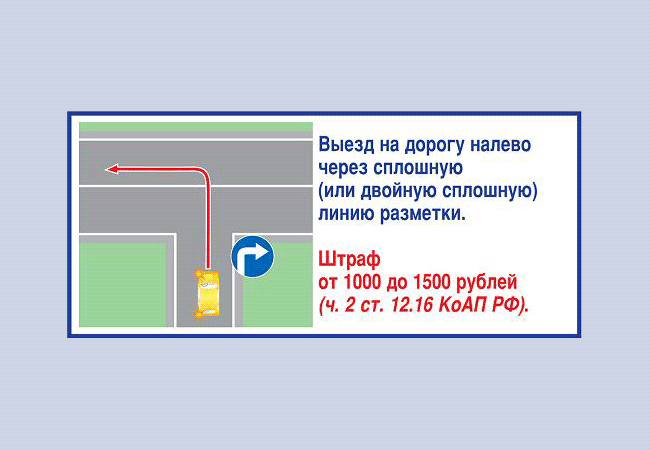 Правила дорожного движения на двойной сплошной линии