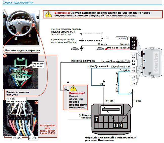 Схемы и точки подключения сигнализаций к автомобилям