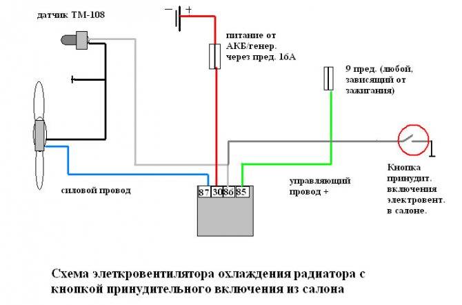 Схема подключения вентилятора охлаждения ваз 2106 через реле