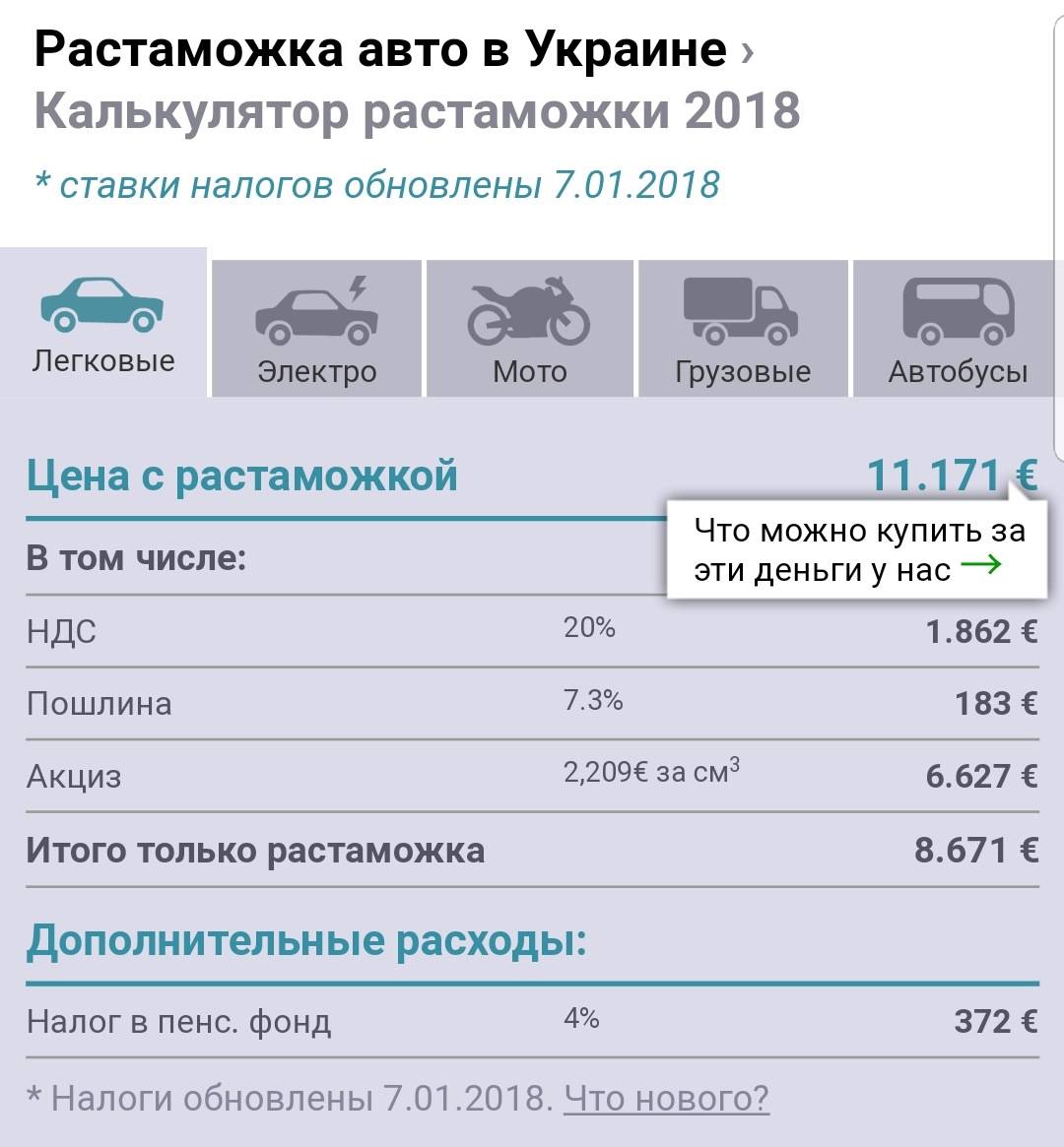Авто без растаможки: как ввезти, сколько можно ездить в россии в 2021