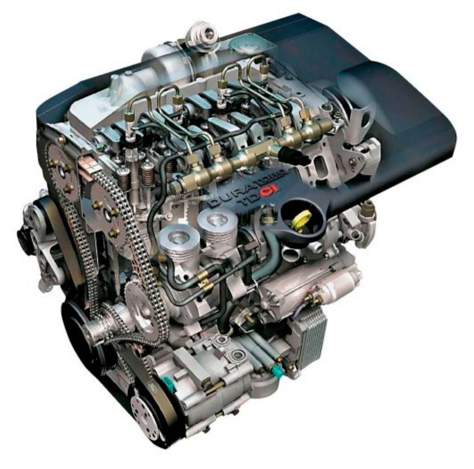 Ресурс двигателя — что такое моторесурс двс