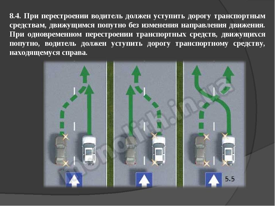Правила перестроения по полосам согласно пдд | dorpex.ru