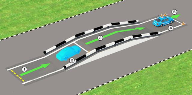 Как правильно выполнить эстакаду на автодроме - пошаговая инструкция