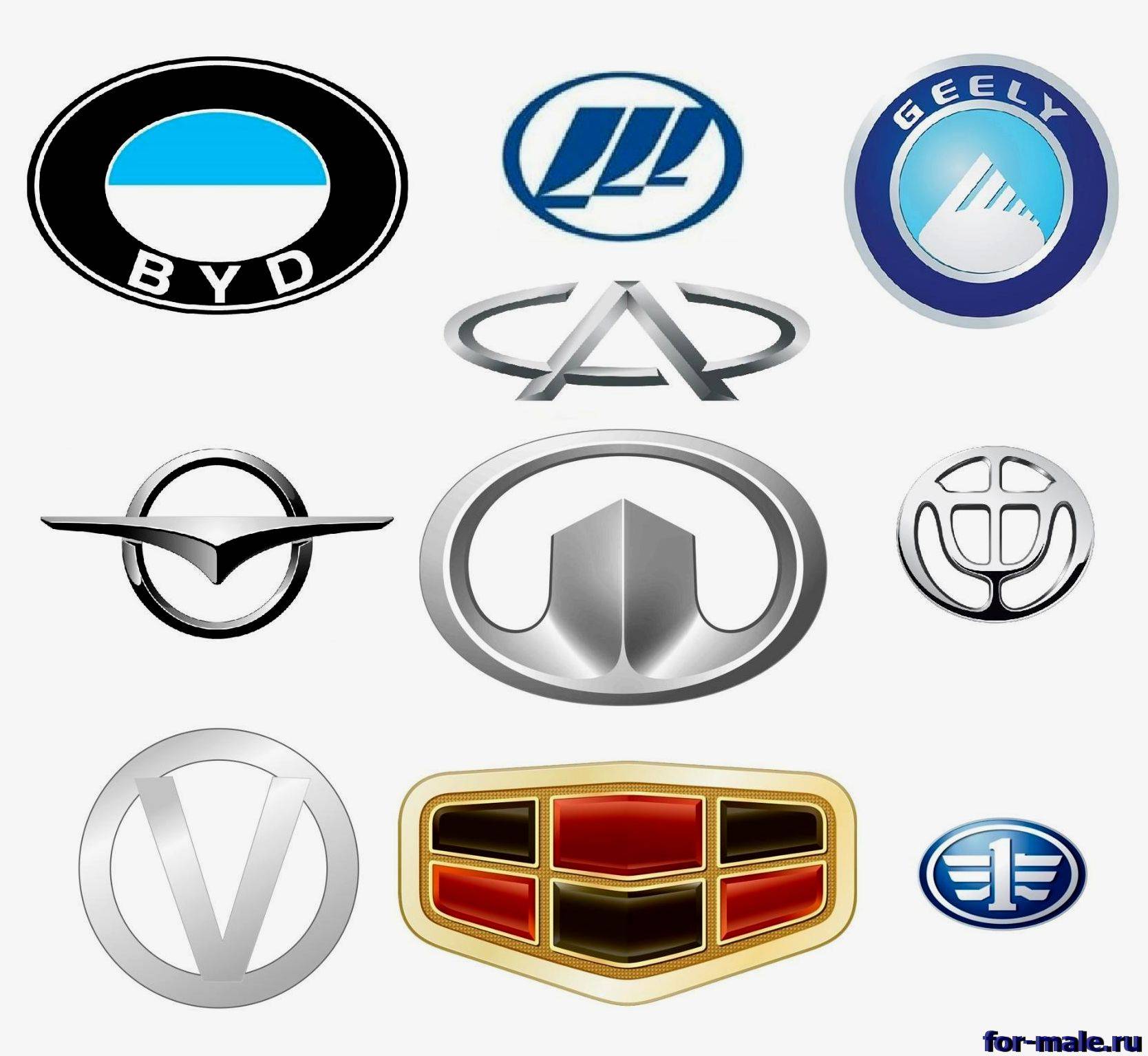 Эмблемы китайских автомобилей | probrendi
