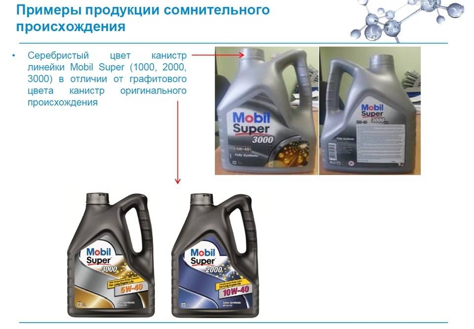 Подделка моторного масла: основные признаки контрафактной продукции, способы определения подлинности