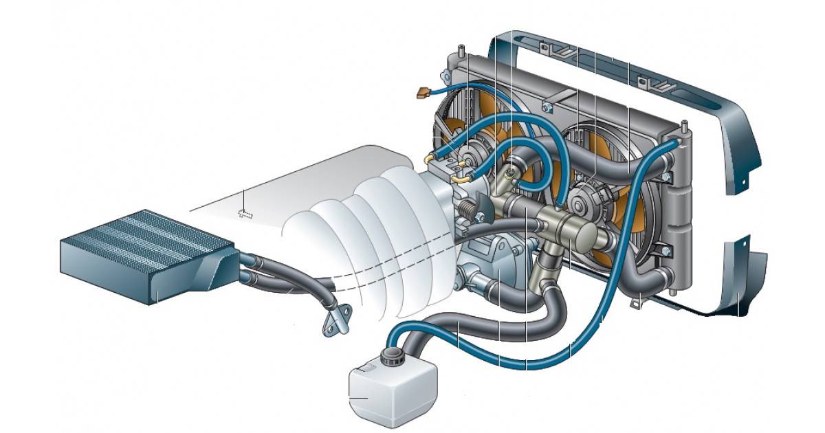 Система охлаждения двигателя: как работает, зачем нужна, виды
система охлаждения двигателя: как работает, зачем нужна, виды