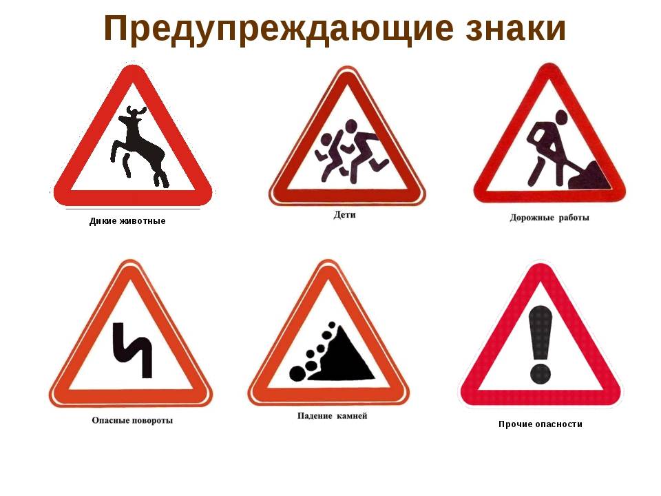 Предупреждающие знаки дорожного движения (с пояснениями и обозначениями)